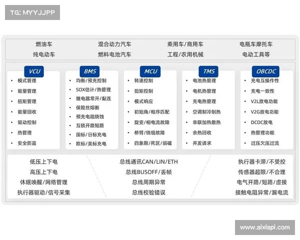 足球球员续约合同管理方案制定及实施路径分析与策略研究